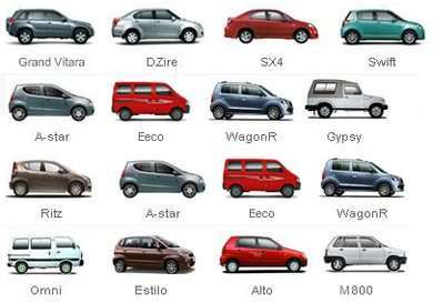 http://indiamarks.com/wp-content/uploads/Maruti-Suzuki-The-Worlds-Best-Hatchback-Car-Manufacturer.jpg