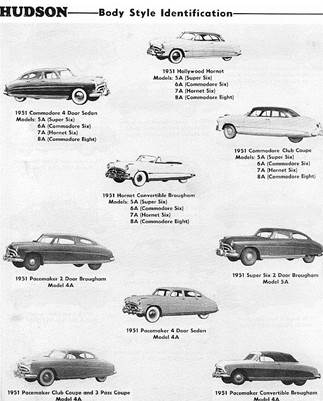 http://www.cadvision.com/blanchas/ID-Cars/images/Hudson1951.JPG