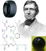 http://www.notedichimica.altervista.org/alterpages/charlesgoodyear.jpg#gallery