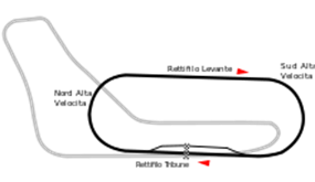 http://upload.wikimedia.org/wikipedia/commons/thumb/b/b5/Circuit_Monza_1955_Oval.svg/220px-Circuit_Monza_1955_Oval.svg.png