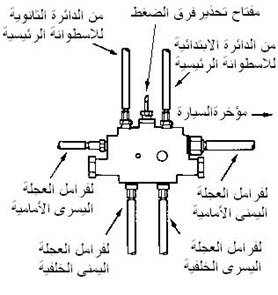 proportioning valve3