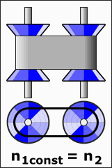 https://upload.wikimedia.org/wikipedia/commons/d/d7/GearBoxRotRotVar.gif