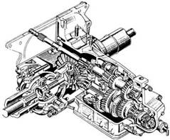 Image result for transaxle