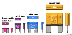 File:Electrical fuses, blade type.svg