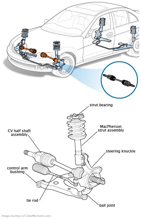 Image result for half shaft rear wheel drive