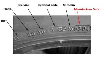 Image result for tire Molded serial number