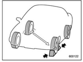 Image result for car jack to change tires