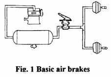 Heavy-Duty Vehicle Air Brake System