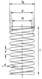 Description: C:\My Site\subjects\machine_elements_design\Springs_files\image006.jpg