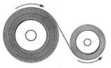 Constant Force Spring Motor