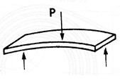 Description: simple beam