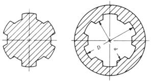 Keys and Splines